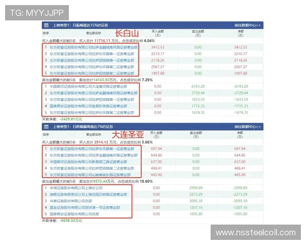 亚游集团ag安全保障体系全面升级保障玩家资金与信息安全的实用指南